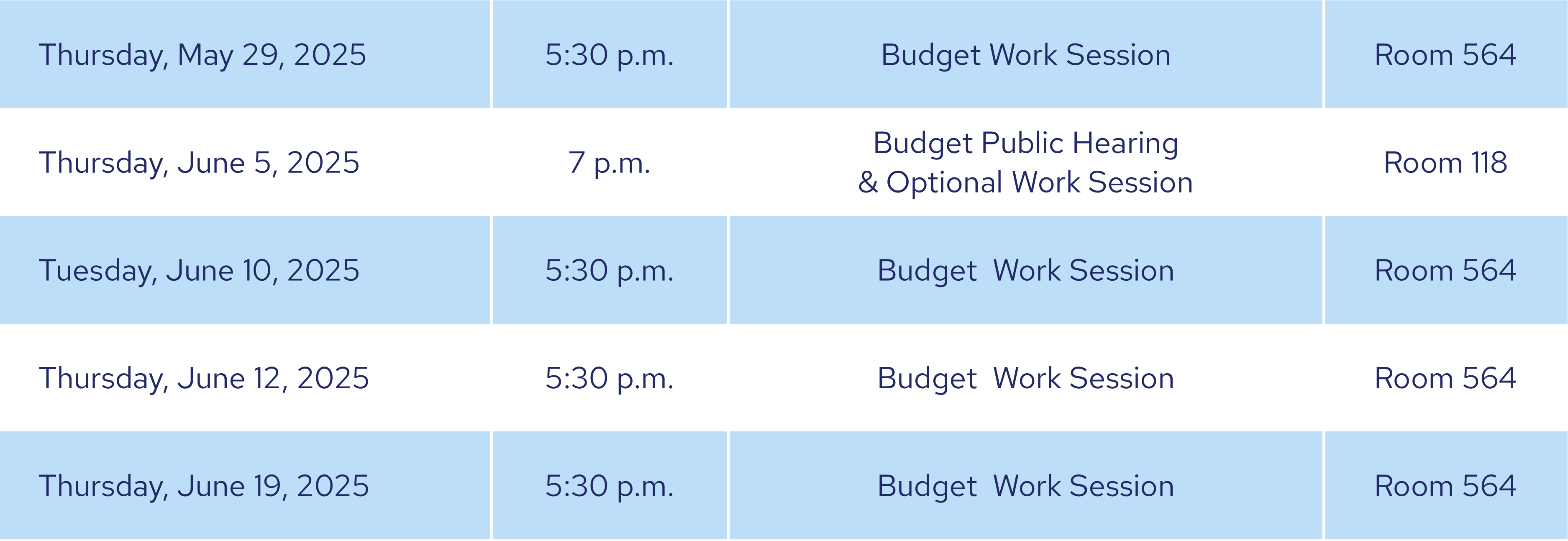 Budget Meeting Schedule