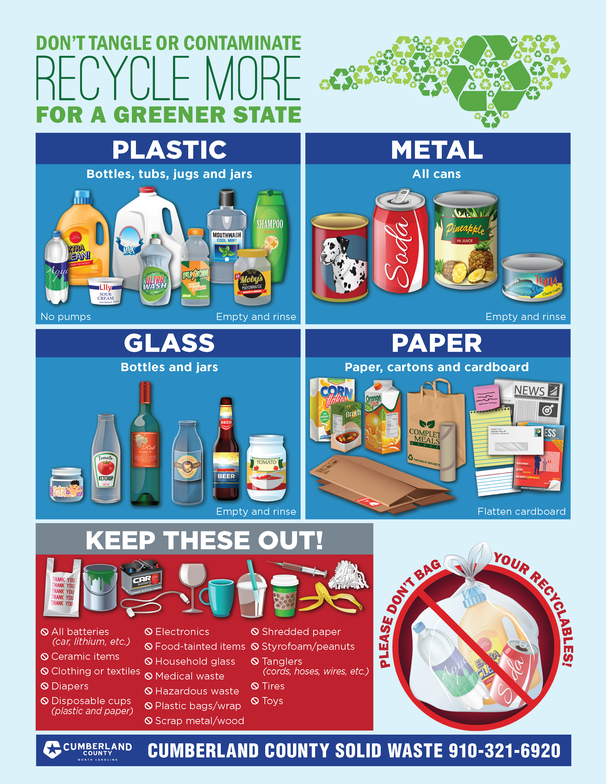 Accepted Recycle Item List